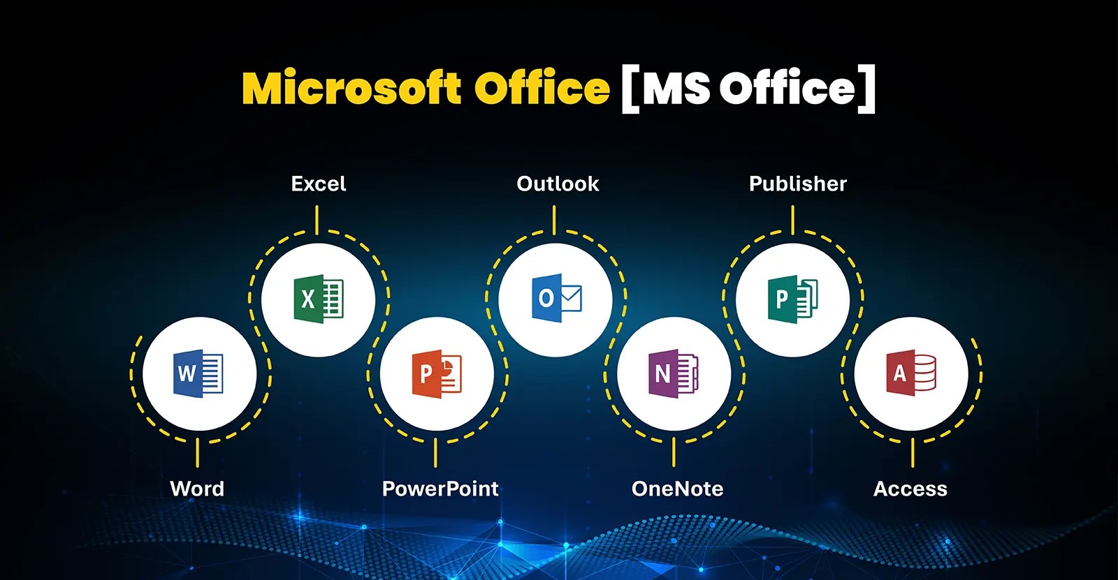 Office Management